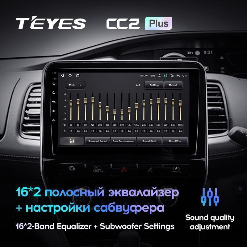 Штатная магнитола Teyes CC2PLUS для Nissan Serena 5 V C27 2016-2021 на Android 10