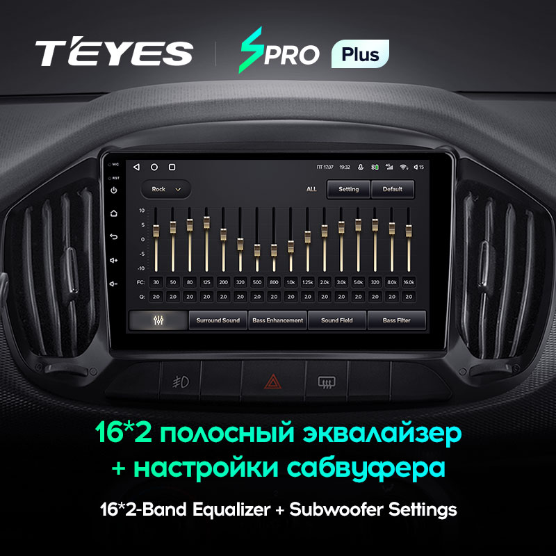 Штатная магнитола Teyes SPRO+ для Fiat Uno 2014-2020 на Android 10
