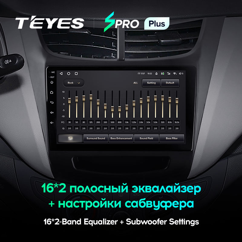 Штатная магнитола Teyes SPRO+ для Chevrolet Sail 2015-2018 на Android 10
