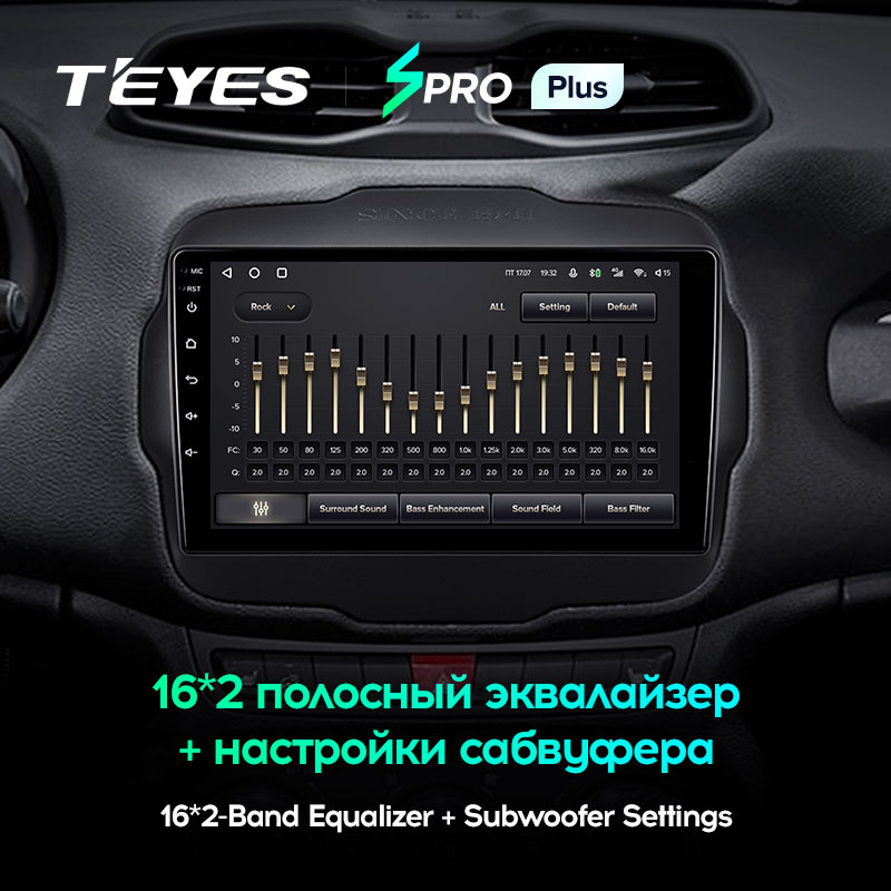 Штатная магнитола Teyes SPRO+ для Jeep Renegade 2014-2018 на Android 10
