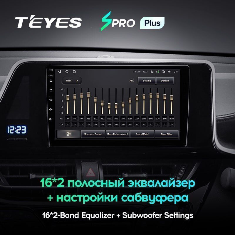 Штатная магнитола Teyes SPRO+ для Toyota C-HR CHR 2016-2020 Right hand driver на Android 10