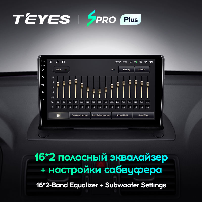 Штатная магнитола Teyes SPRO+ для Volvo XC90 C 2002-2014 на Android 10