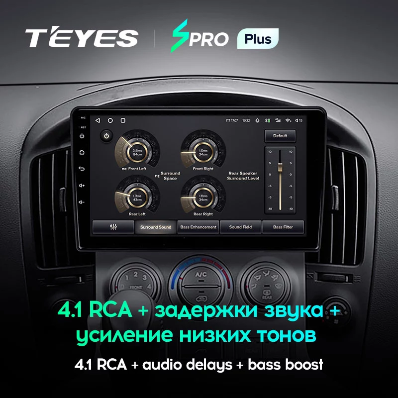 Штатная магнитола Teyes SPRO+ для Hyundai H1 TQ 2007-2015 на Android 10