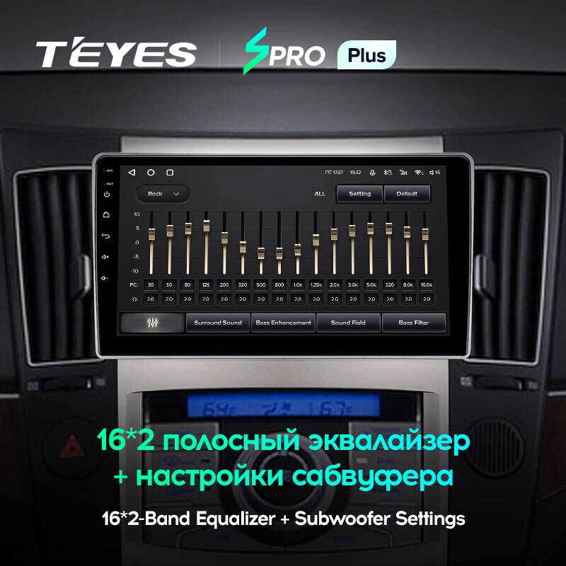 Штатная магнитола Teyes SPRO+ для Hyundai Veracruz ix55 2006-2015 на Android 10