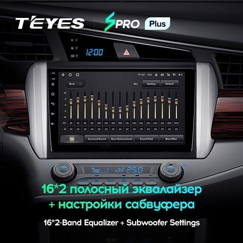 Штатная магнитола Teyes SPRO+ для Toyota Innova 2 2015-2022 на Android 10