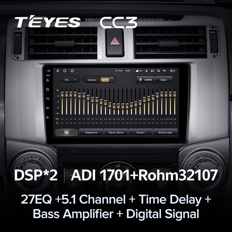 Штатная магнитола Teyes CC3 для Toyota 4Runner 5 N280 2009-2020 на Android 10