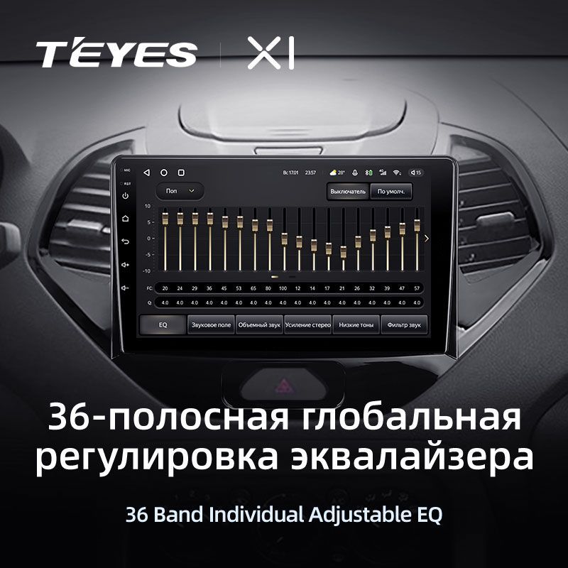 Штатная магнитола Teyes X1 для Ford Figo 2015-2018 на Android 10