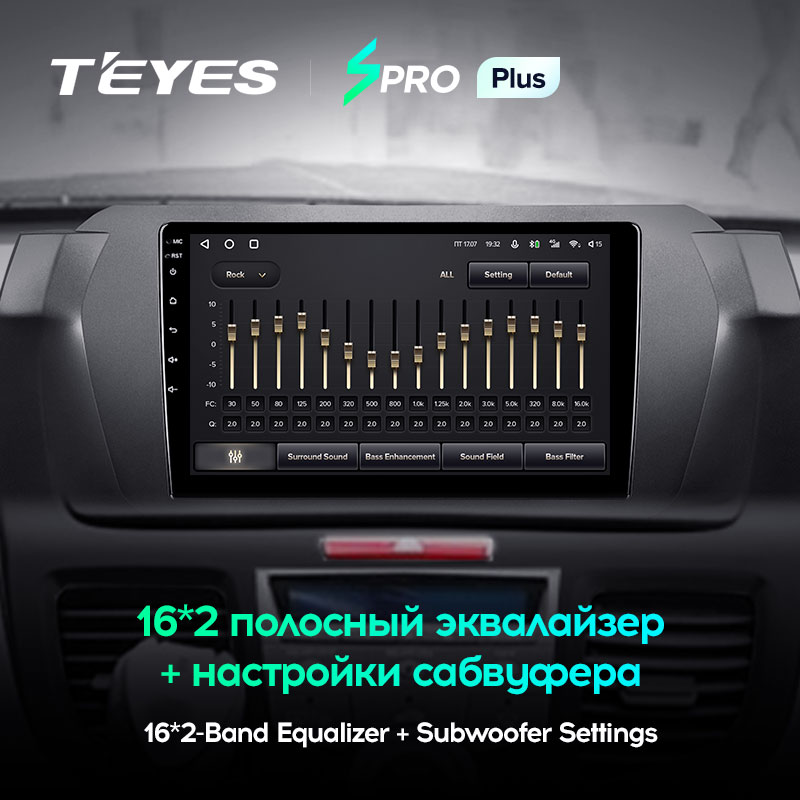 Штатная магнитола Teyes SPRO+ для Honda Odyssey 3 RL3 RL4 2003-2008 на Android 10