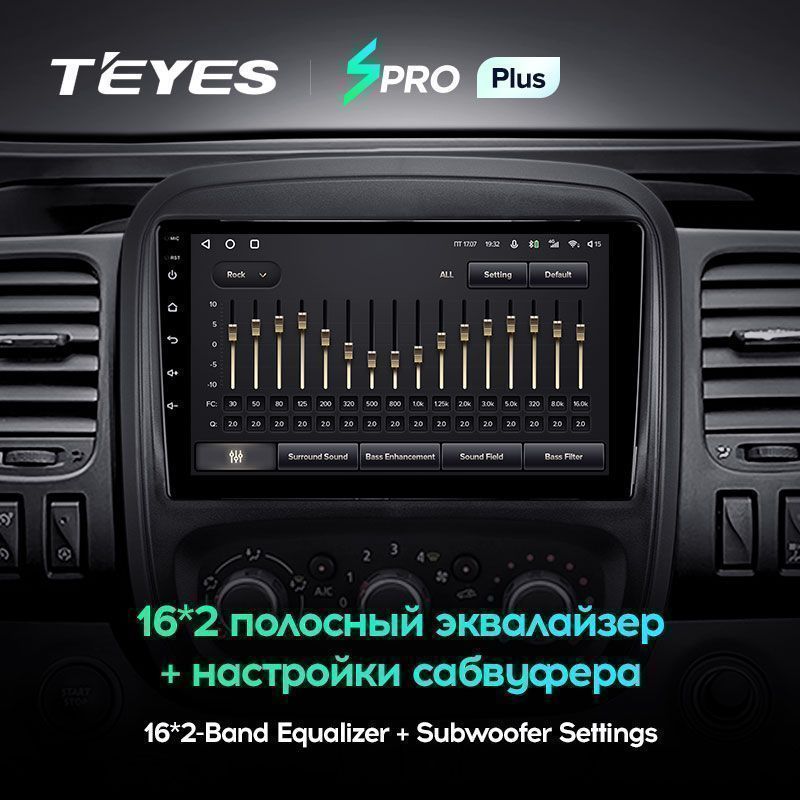 Штатная магнитола Teyes SPRO+ для Renault Trafic 3 2014-2021 на Android 10