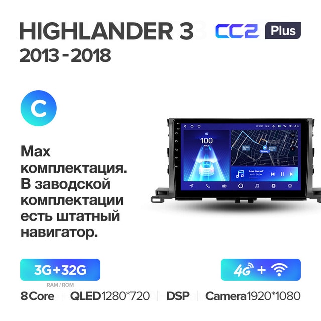 Штатная магнитола Teyes CC2PLUS для Toyota Highlander 3 XU50 2013-2018 на Android 10