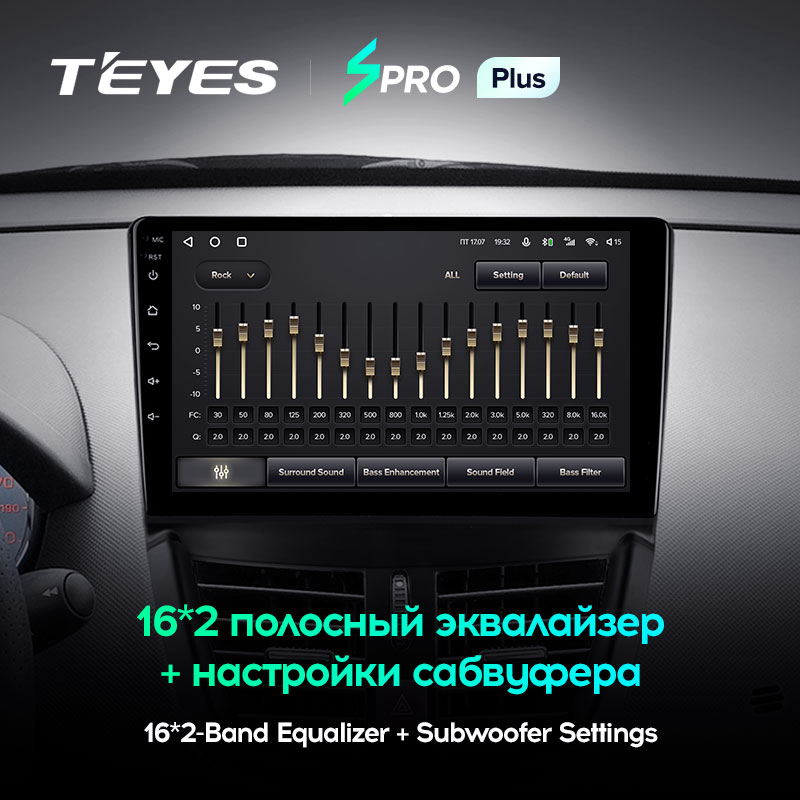 Штатная магнитола Teyes SPRO+ для Peugeot 207 1 2006-2015 на Android 10