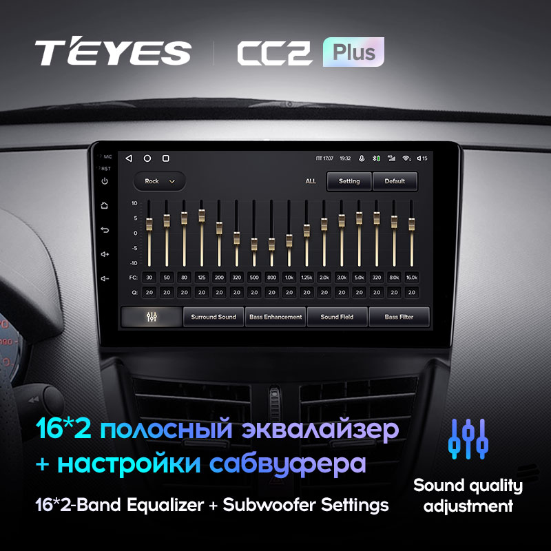 Штатная магнитола Teyes CC2PLUS для Peugeot Peugeot 207 1 2006-2015 на Android 10