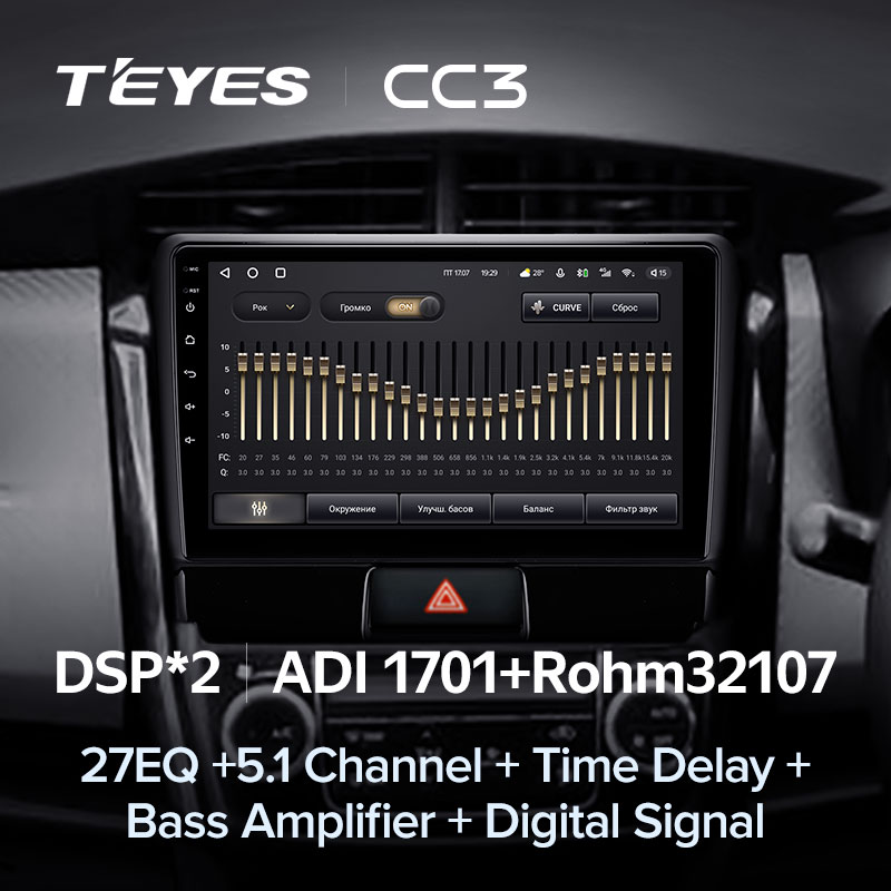 Штатная магнитола Teyes CC3 для Toyota Corolla Axio 2 Fielder 3 2012-2021 на Android 10