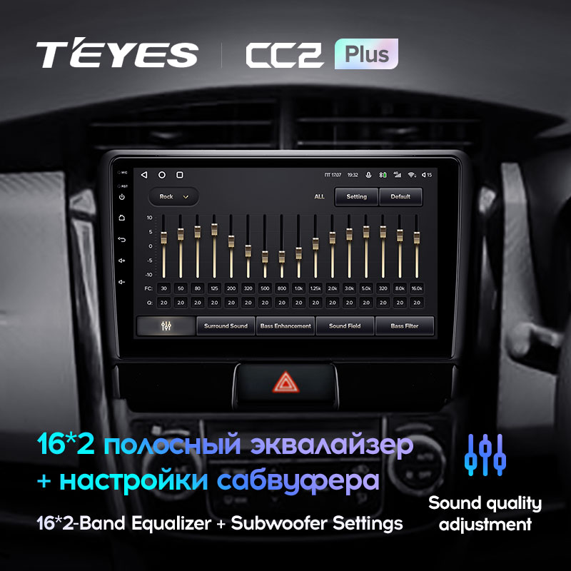 Штатная магнитола Teyes CC2PLUS для Toyota Corolla Axio 2 Fielder 3 2012-2021 на Android 10