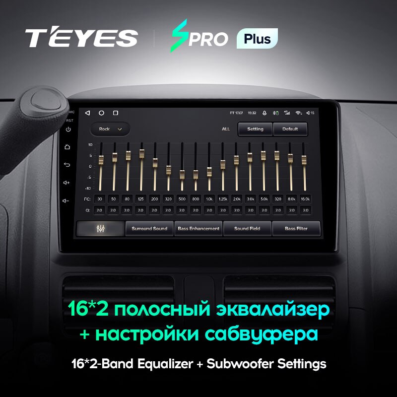 Штатная магнитола Teyes SPRO+ для Honda CR-V 2 CRV 2001-2006 на Android 10
