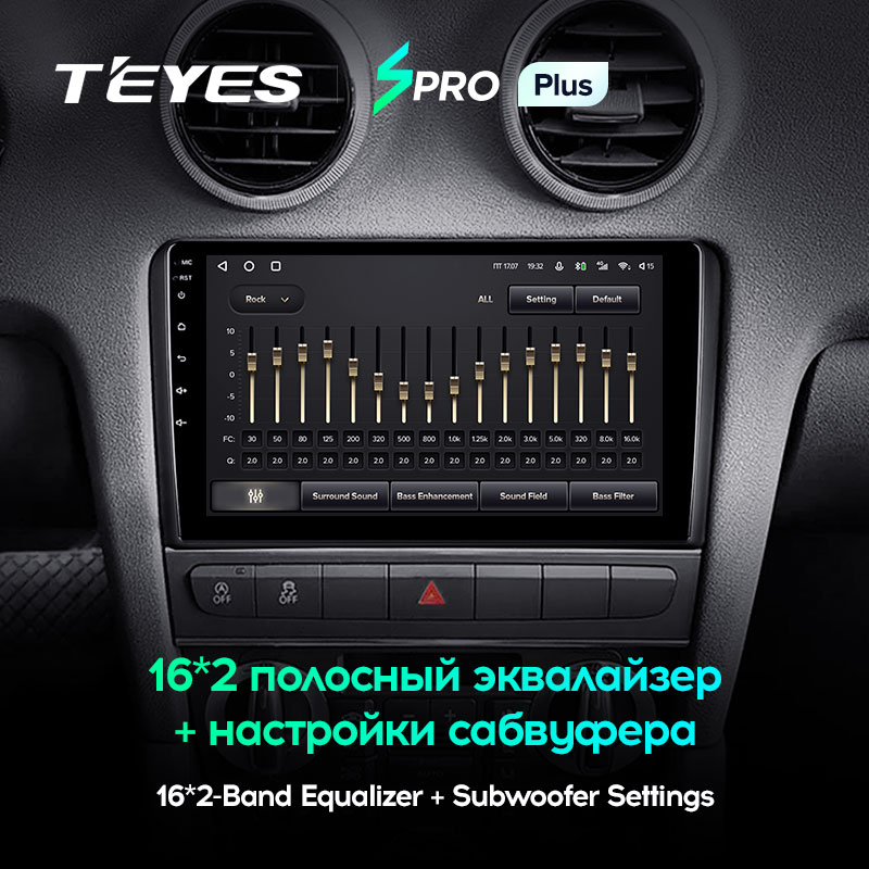 Штатная магнитола Teyes SPRO+ для Audi A3 2 8P 2003 - 2013 на Android 10