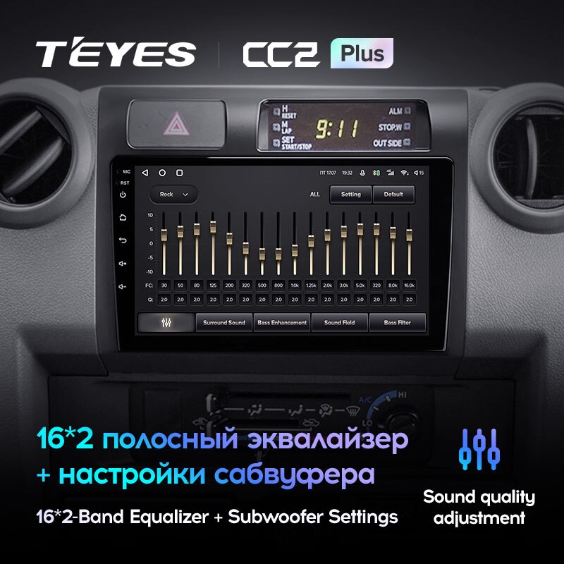 Штатная магнитола Teyes CC2PLUS для Toyota Land Cruiser LC 79 2007-2020 на Android 10