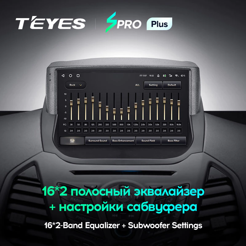 Штатная магнитола Teyes SPRO+ для Ford EcoSport 2014-2018 на Android 10