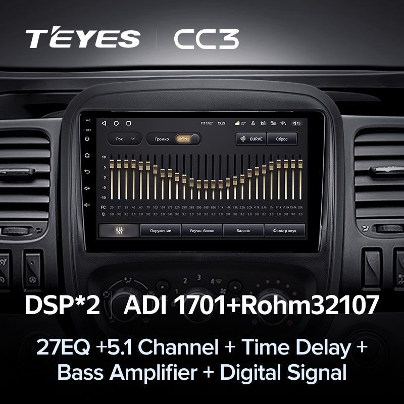 Штатная магнитола Teyes CC3 для Opel Vivaro B 2014-2018 на Android 10