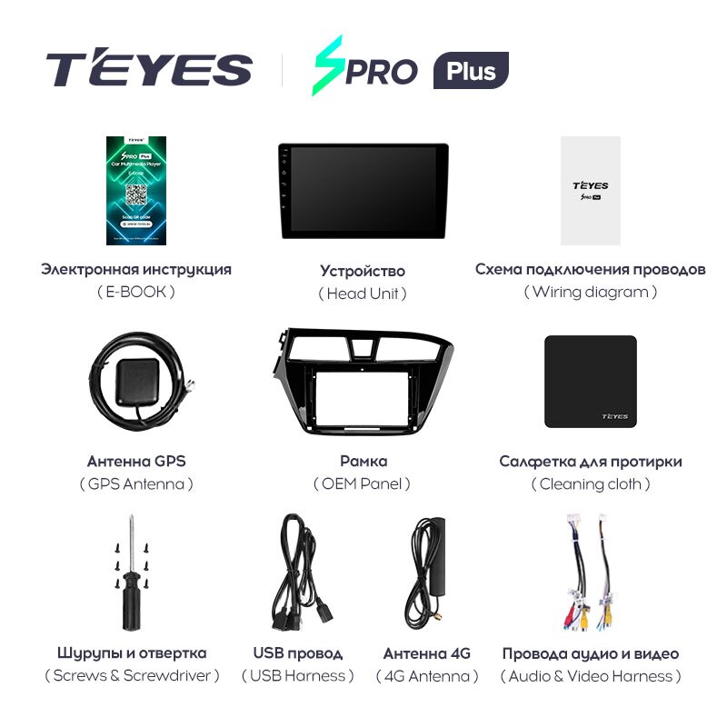 Штатная магнитола Teyes SPRO+ для Hyundai i20 II GB 2014-2018 на Android 10