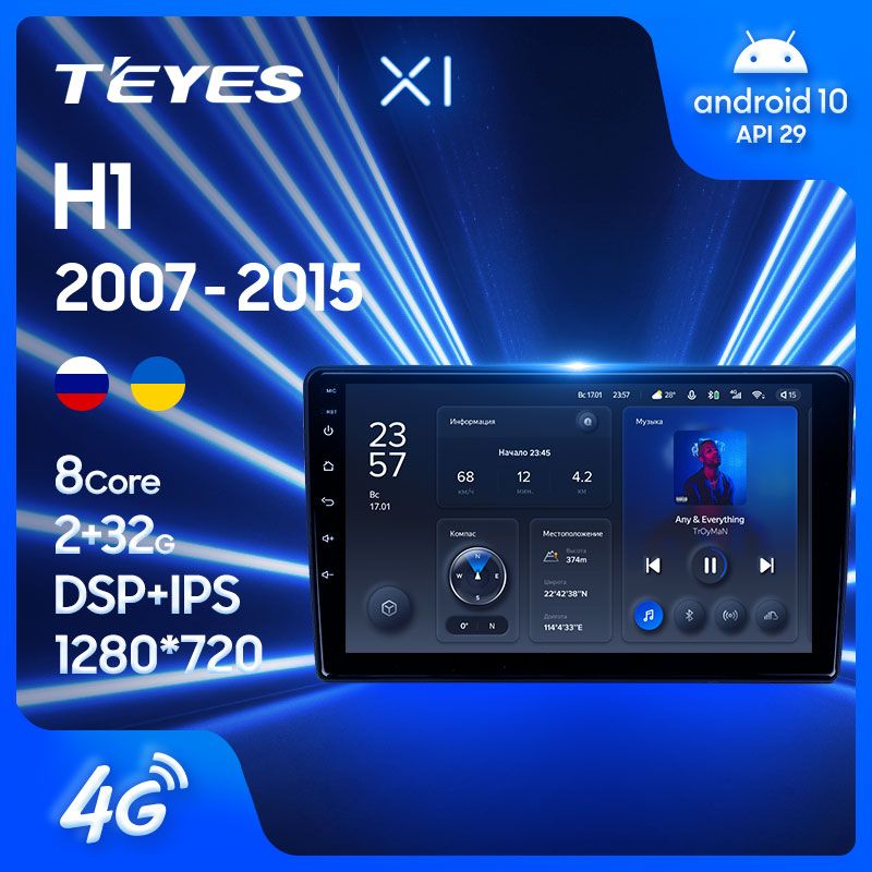 Штатная магнитола Teyes X1 для Hyundai H1 TQ 2007-2015 на Android 10