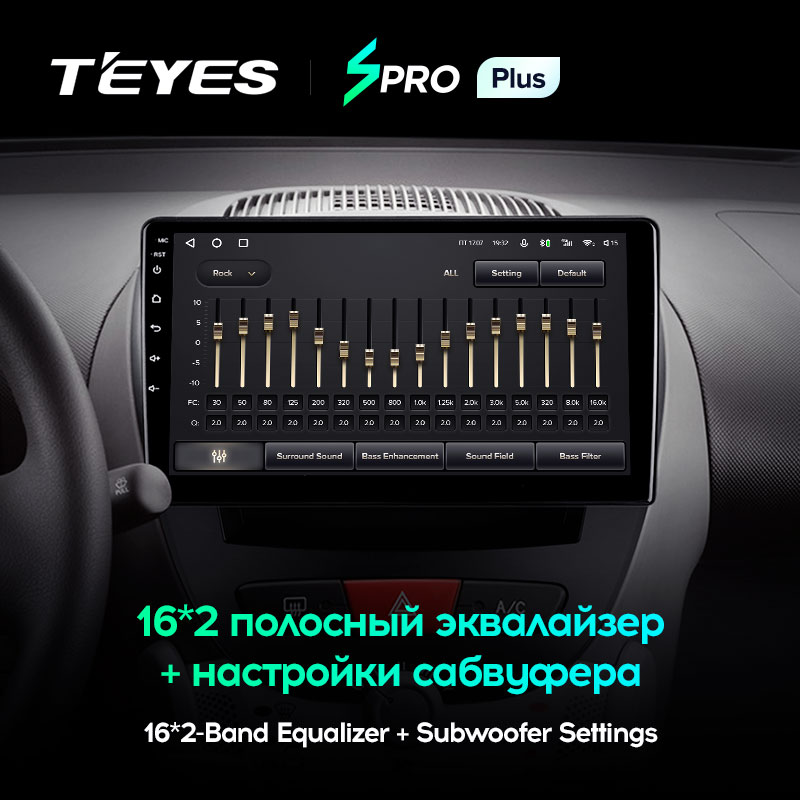 Штатная магнитола Teyes SPRO+ для Peugeot Peugeot 107 1 2005-2014 на Android 10