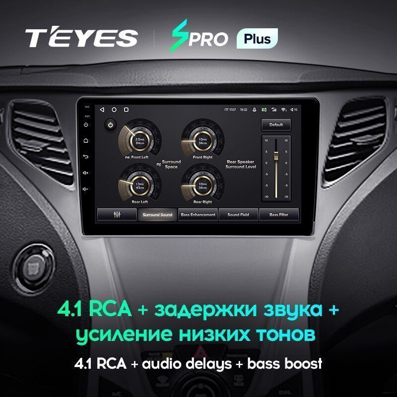 Штатная магнитола Teyes SPRO+ для Hyundai Azera 2 2011-2014 на Android 10