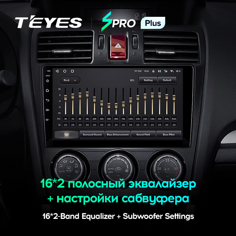 Штатная магнитола Teyes SPRO+ для Subaru Forester 4 Impreza 2012-2015 на Android 10