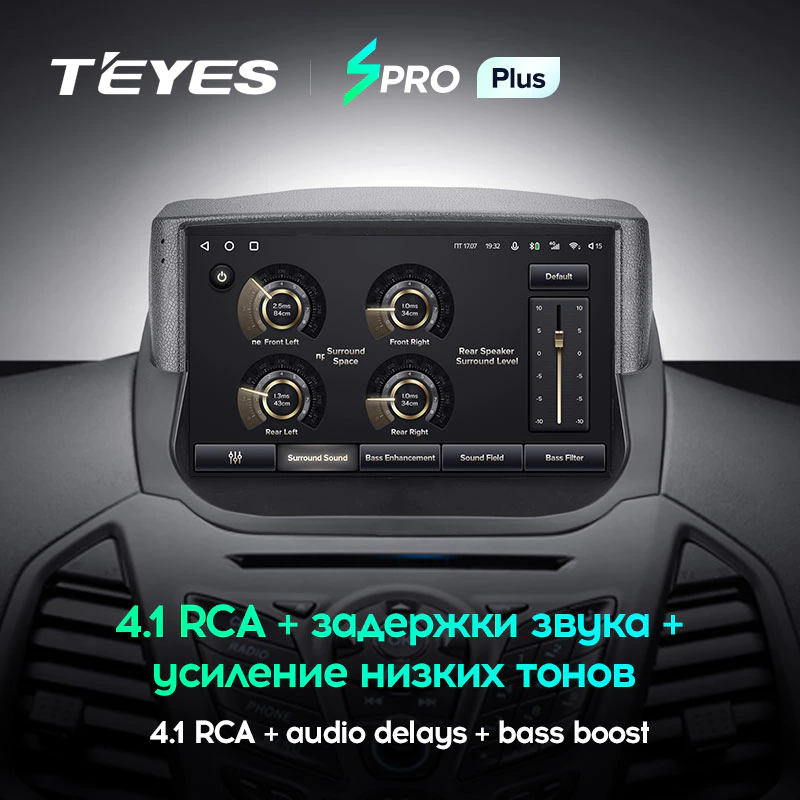 Штатная магнитола Teyes SPRO+ для Ford EcoSport 2014-2018 на Android 10