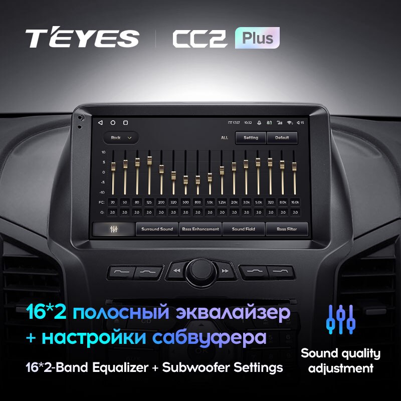 Штатная магнитола Teyes CC2PLUS для Ford Ranger 3 2011-2015 на Android 10