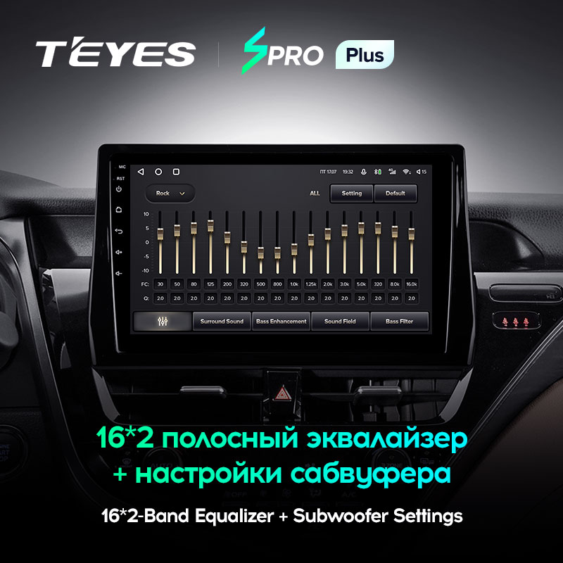 Штатная магнитола Teyes SPRO+ для Toyota Camry 8 XV70 2020-2021 на Android 10