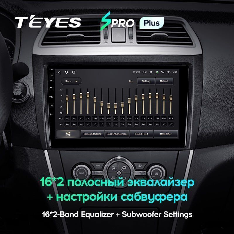Штатная магнитола Teyes SPRO+ для Lifan 620EV 650EV 2015-2019 на Android 10