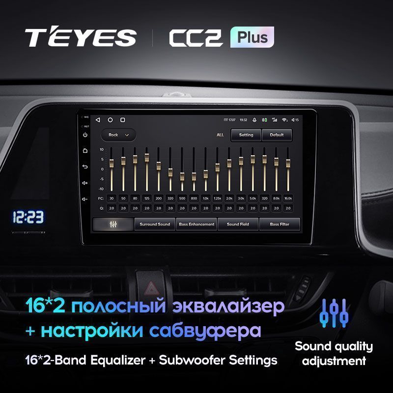Штатная магнитола Teyes CC2PLUS для Toyota C-HR CHR 2016-2020 Right hand driver  на Android 10