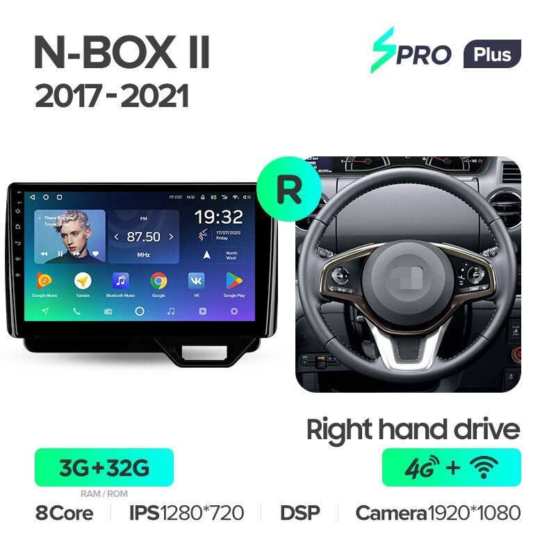 Штатная магнитола Teyes SPRO+ для Honda N-BOX II JF3/4 2017-2021 Right hand driver на Android 10