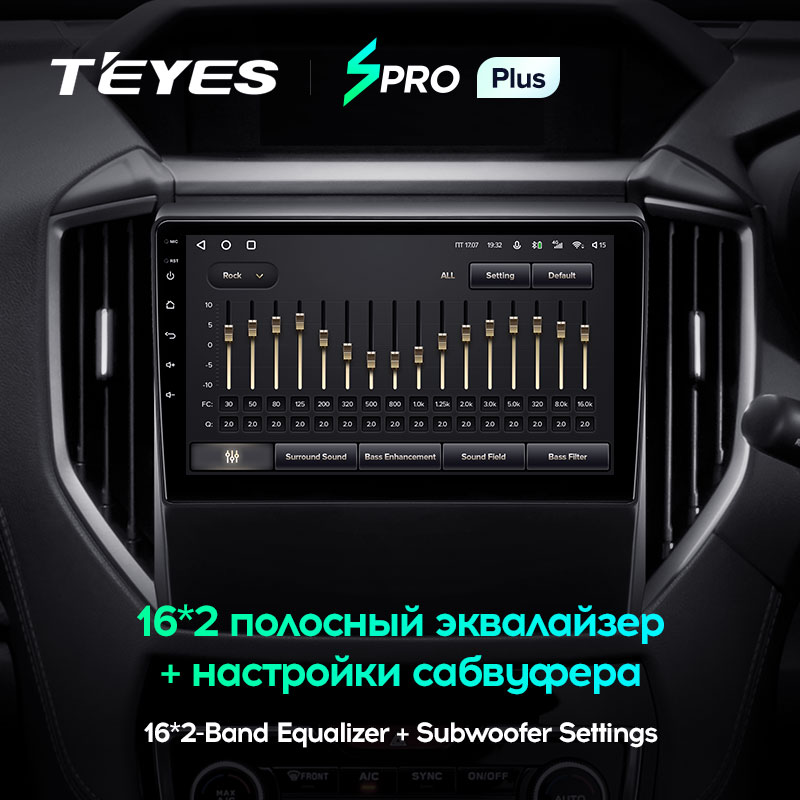 Штатная магнитола Teyes SPRO+ для Subaru Forester 5 2018-2021 на Android 10