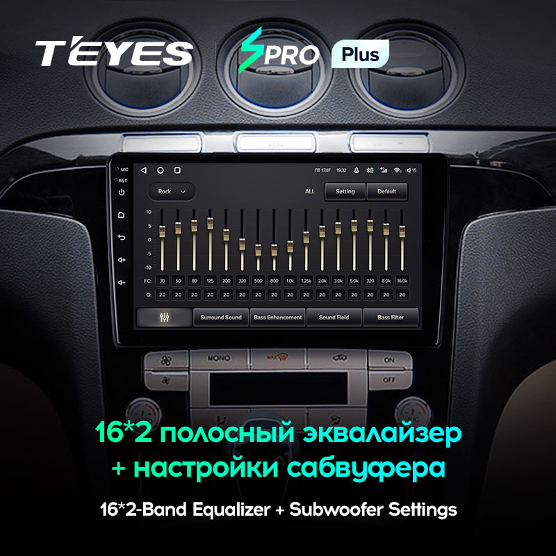Штатная магнитола Teyes SPRO+ для Ford S-MAX 1 2006-2015 на Android 10