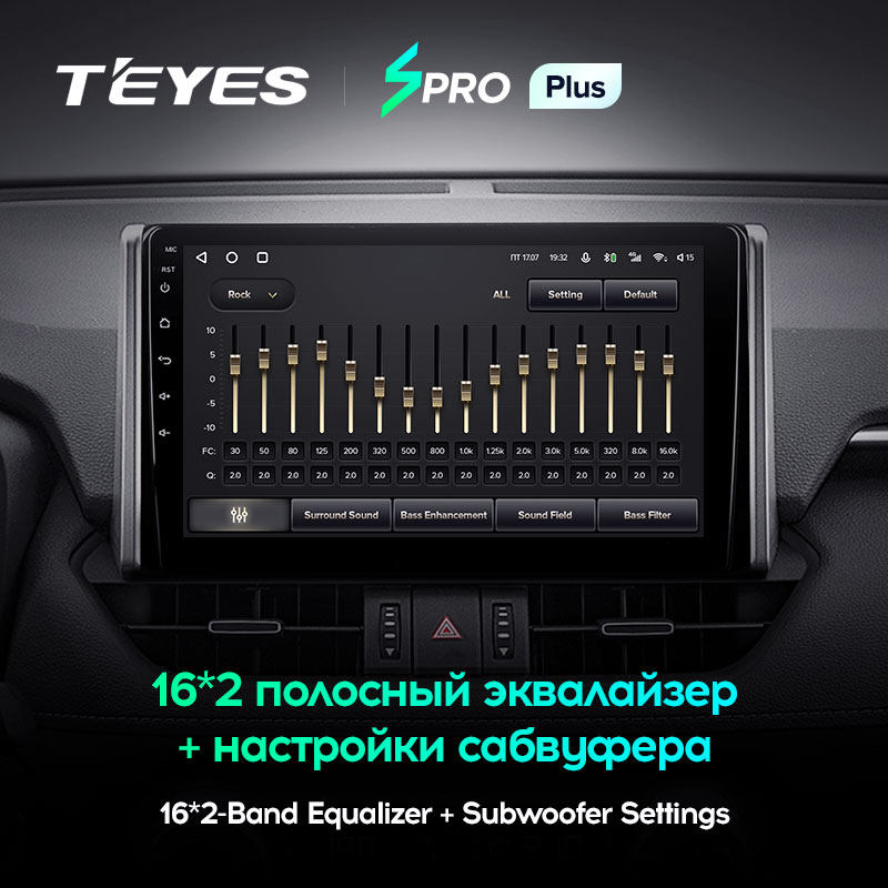 Штатная магнитола Teyes SPRO+ для Toyota RAV4 XA50 2018-2020 на Android 10
