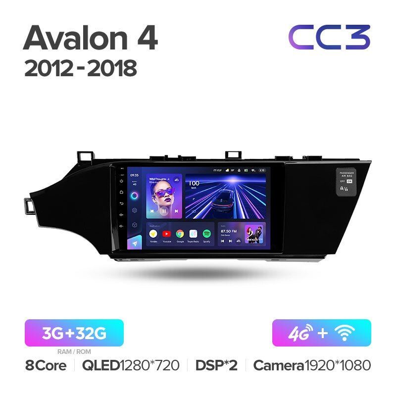 Штатная магнитола Teyes CC3 для Toyota Avalon 4 XX40 2012-2018 на Android 10