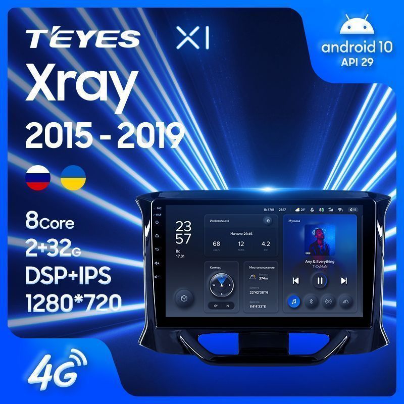 Штатная магнитола Teyes X1 для LADA Xray 2015-2019 на Android 10