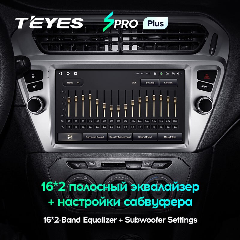Штатная магнитола Teyes SPRO+ для Peugeot 301 2012-2016 на Android 10