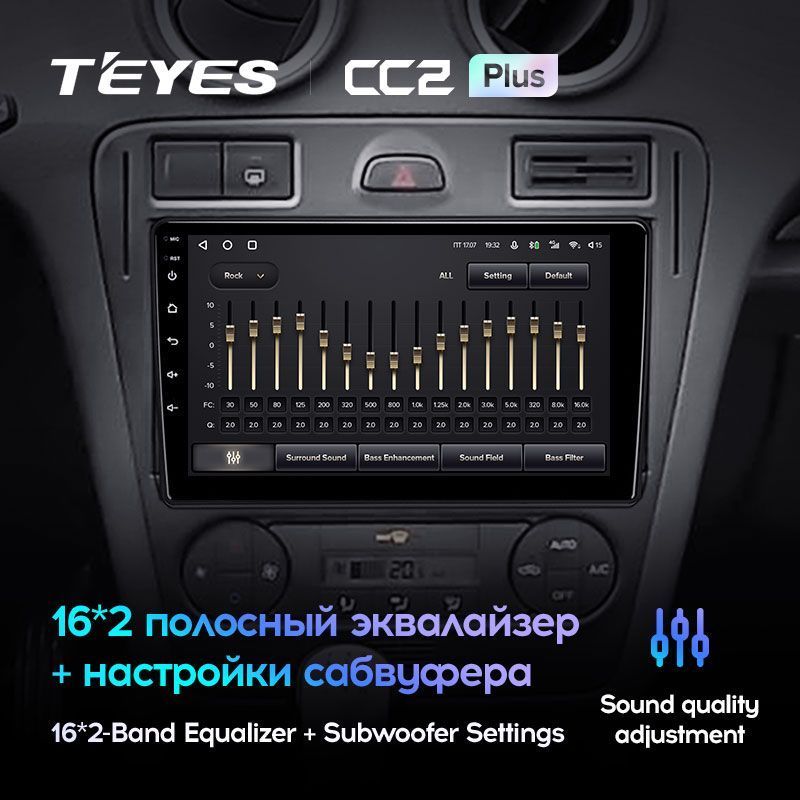 Штатная магнитола Teyes CC2PLUS для Ford Fusion 1 2005-2012 на Android 10