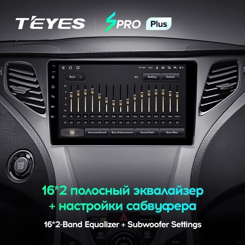 Штатная магнитола Teyes SPRO+ для Hyundai Azera 2 2011-2014 на Android 10