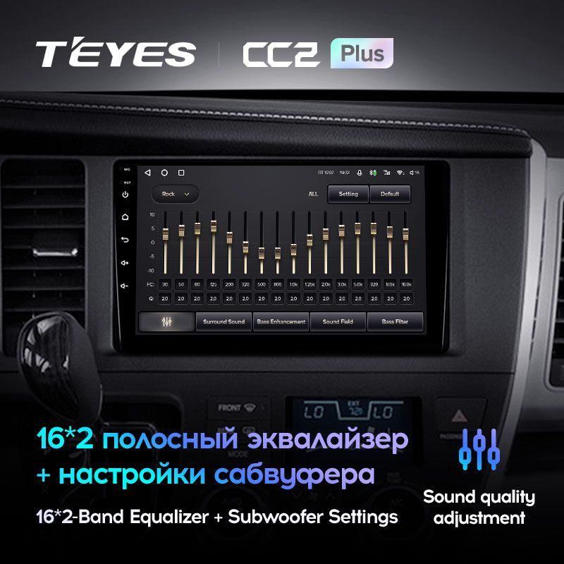 Штатная магнитола Teyes CC2PLUS для Toyota Sienna 3 XL30 2014-2020 на Android 10