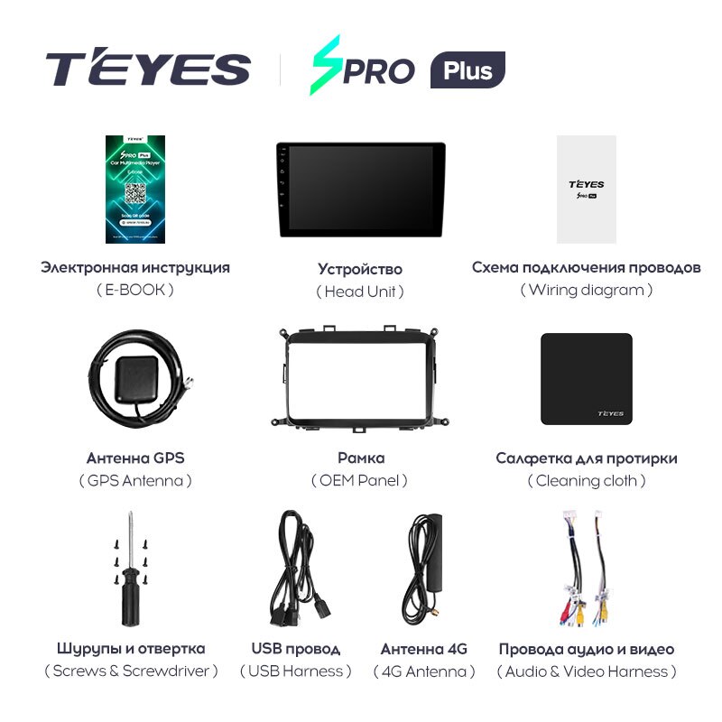 Штатная магнитола Teyes SPRO+ для Kia Carens RP 3 2013-2019 на Android 10