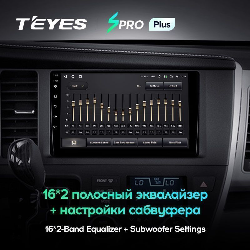 Штатная магнитола Teyes SPRO+для Toyota Sienna 3 XL30 2014-2020 на Android 10
