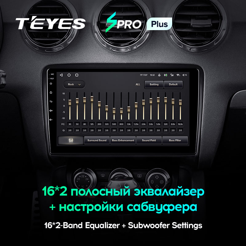 Штатная магнитола Teyes SPRO+ для Audi TT 2 8J 2006 - 2014 на Android 10