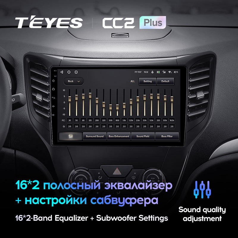 Штатная магнитола Teyes CC2PLUS для Changan CS35 2013-2018 на Android 10