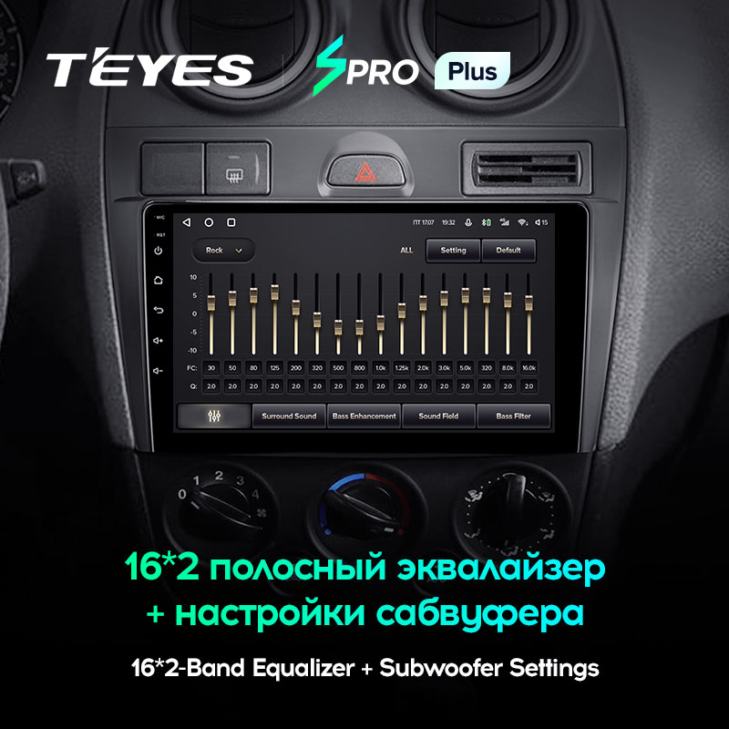 Штатная магнитола Teyes SPRO+ для Ford Fiesta 5 Mk 5 2002-2008 на Android 10