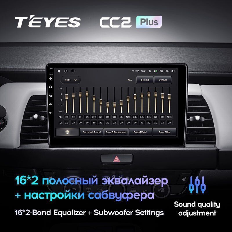 Штатная магнитола Teyes CC2PLUS для Honda Jazz 4 2020-2021 на Android 10